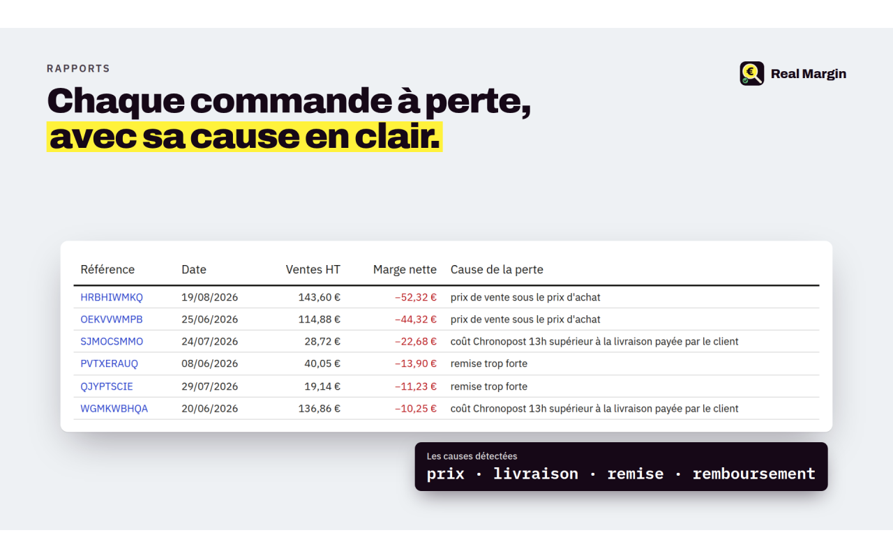Ce que votre transporteur vous facture vraiment